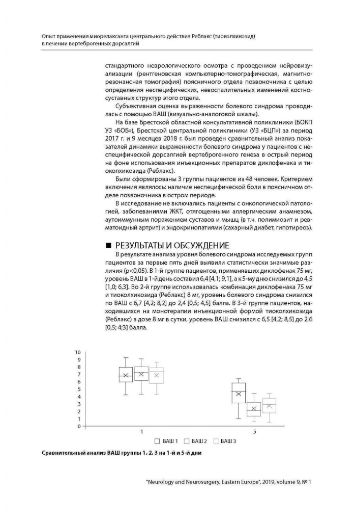 Неврология_Опыт применения миорелаксанта_Страница_5.jpg